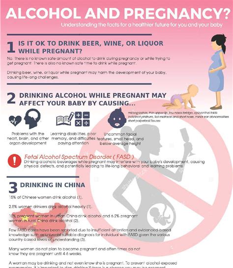 How To Avoid Foetal Alcohol Syndrome Artistrestaurant2