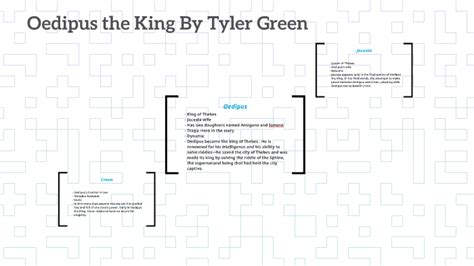 oedipus the king character analysis by tyler green on prezi