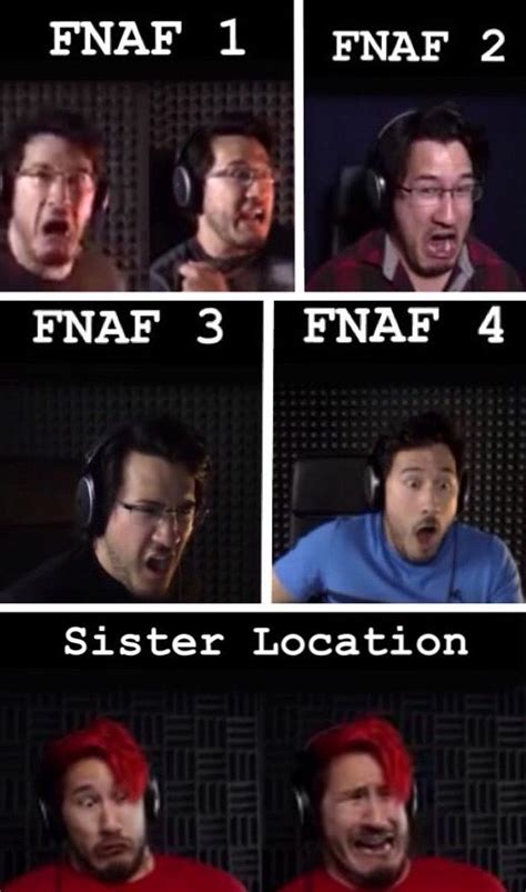 Markipliers Best Faces From The Fnaf Games Markiplier Memes