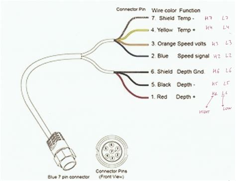 Common starting system problems, testing. Lowrance Elite 5 Chirp Wiring Diagram