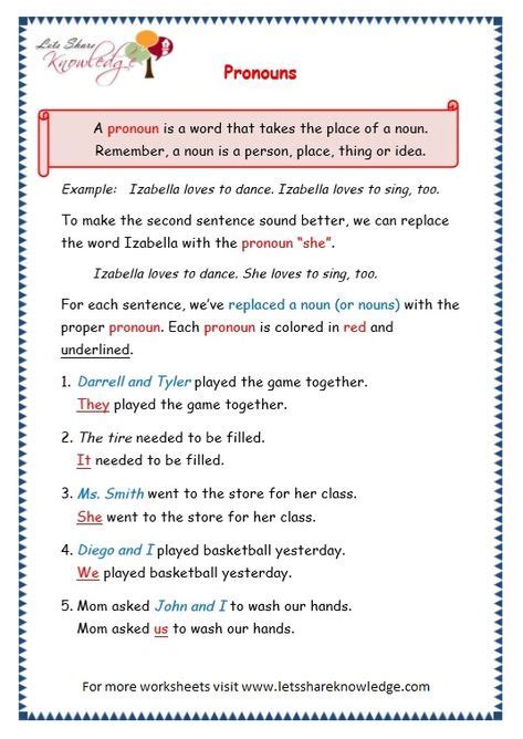 Identifying Pronouns In A Sentence Worksheet