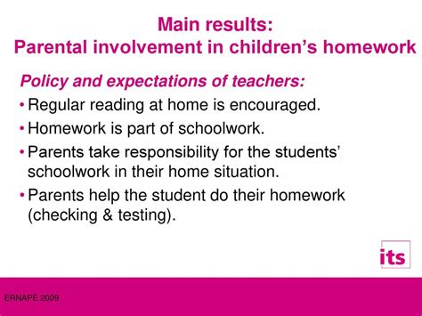 Parental Involvement In Their Childrens Homework In Dutch Primary
