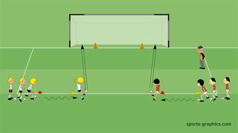 Soccer Shooting Drills For Finishing With Finesse And Placement Kitti