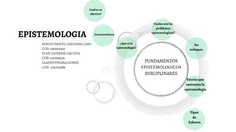 Fundamentos Epistemologicos By Sergio Cardenas