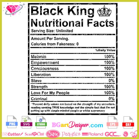 We did not find results for: lllᐅBlack king nutritional facts svg - bestseller cricut ...