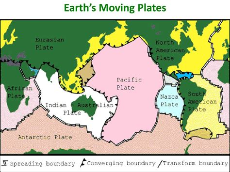 Ppt Plate Boundaries Powerpoint Presentation Free Download Id1749032