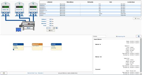 Track & Trace - Automated Traceability Software | Sepasoft MES Solutions