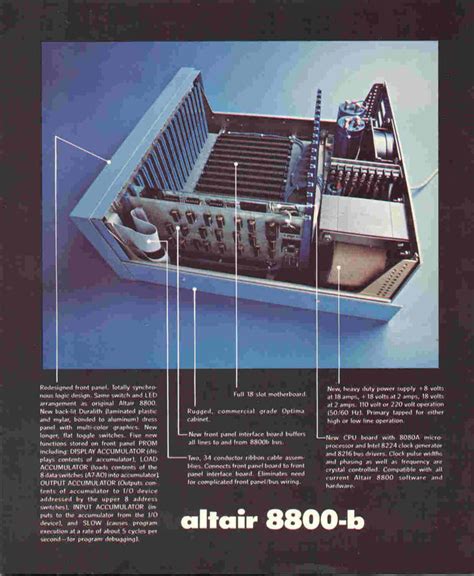 Altair 8800 How Pc Changed The World