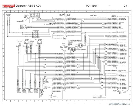 Starter for t800 wiring diagram. Kenworth T680 Fuse Box Location - Wiring Diagram Schemas