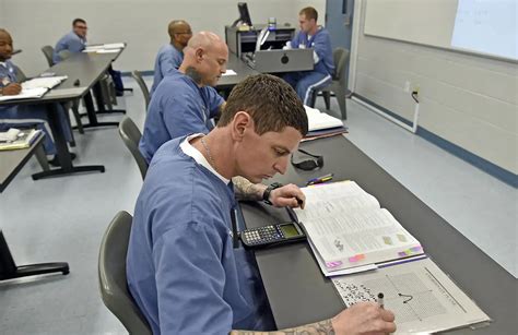 Can Inmates Access College Education In Prison
