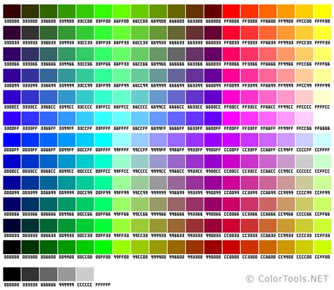 Colors And Their Corresponding Hex Codes Web Safe Colours Css Colours