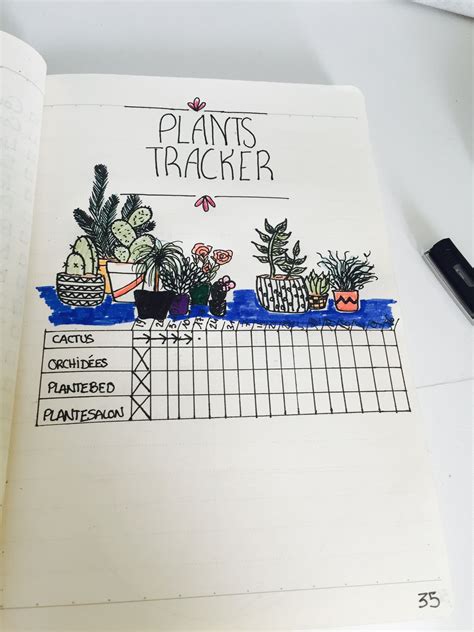 Plants Trackers Bullet Journal Inspiration Journal Design Journal