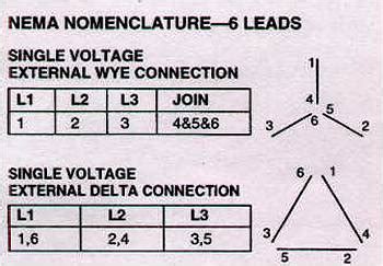 The nine wires should be labeled 1 through 9. 480 Volt 3 Phase 6 Lead Motor Wiring Diagram - Wiring Diagram