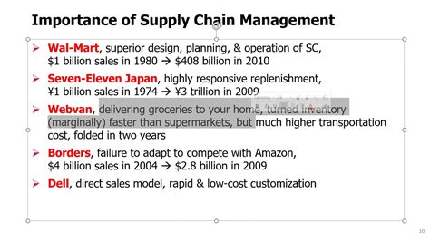 Scm Topic 1 3 Importance Of Supply Chain Management Youtube