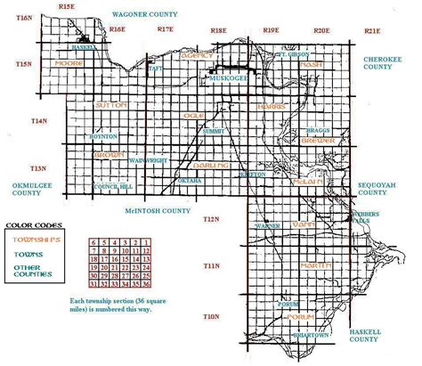 Muskogee County Township Map