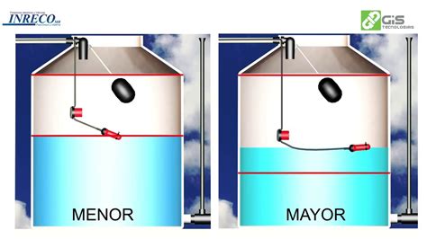 Instalación Flotador Para Tanque Elevado Youtube