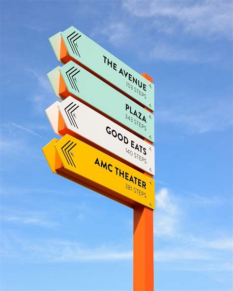 Directional Signage Wayfinding Signs Outdoor Signage Environmental
