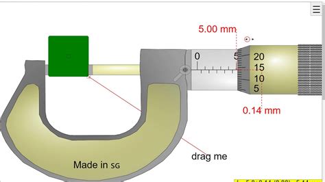 Measurement Using Micrometer Nawal Nayfeh University Of Sharjah Youtube