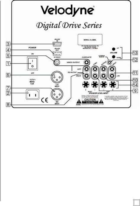 These amplifiers contain one amplifier, and usually have a large power output capacity for running large woofers. Velodyne Sc-602 Subwoofer Amplifier Wiring Diagram - Database - Wiring Diagram Sample