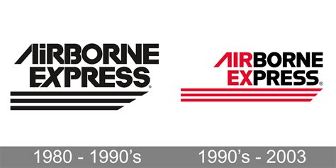 Airborne Express Logo And Symbol Meaning History Png Brand