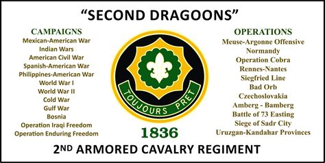 2nd Armored Cavalry Regiment Second Dragoons