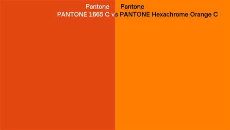Pantone 1665 C Vs PANTONE Hexachrome Orange C Side By Side Comparison