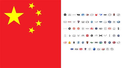 List Of Chinese Car Brands