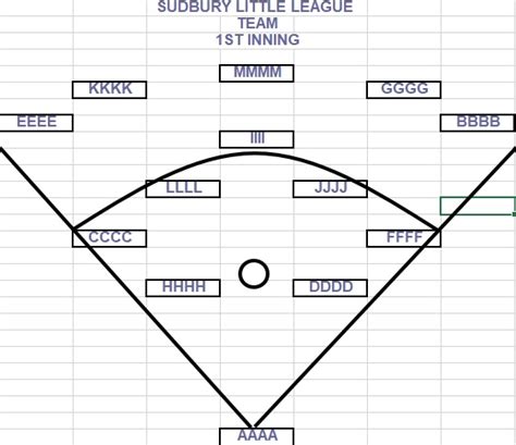 Download Printable Baseball Depth Chart Template Gantt Chart Excel A