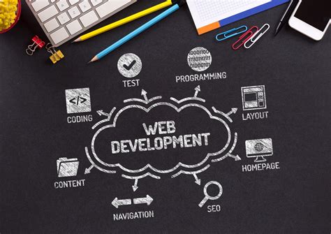 Heres Why You Should Outsource Web Developers Open Designs India