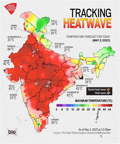 Heatwave May Abate From Today Mercury Likely To Dip By 2 4 Degrees