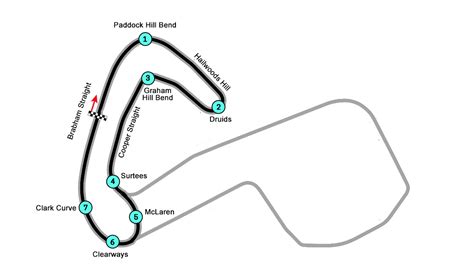 Brands Hatch Indy Circuit Map History And The Home Of Btcc