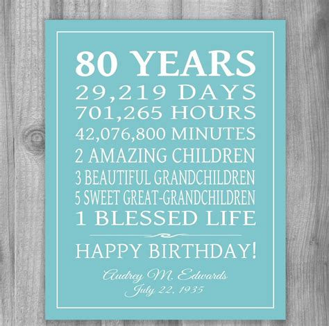 Printable 80th Birthday T 80 Years Sign Personalized T