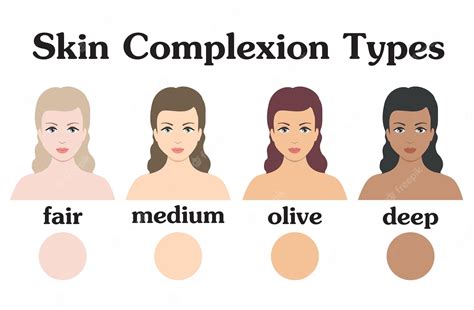 premium vector complexion different skin tones and hair colors of women fair medium olive deep