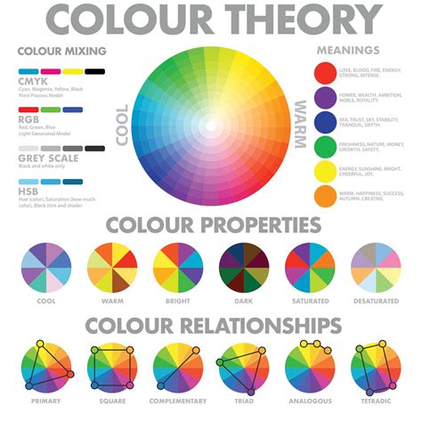 Color Theory For Photographers Color Theory Colour Wh