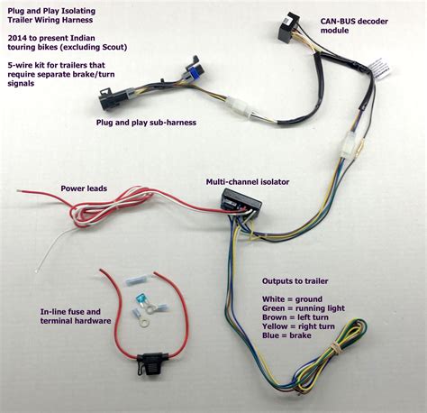 The led lights in this trailer light kit are truly submersible. Sca Led Trailer Lights Wiring Diagram | Americanwarmoms.org