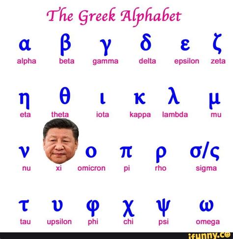 The Greek Alphabet A B Y 6 Alpha Beta Gamma Delta Epsilon Zeta Eta