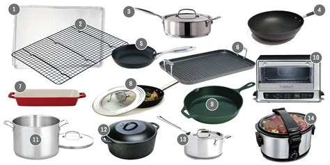 You can start with all the right foods but you still. Kitchen Essentials - Cook Smarts