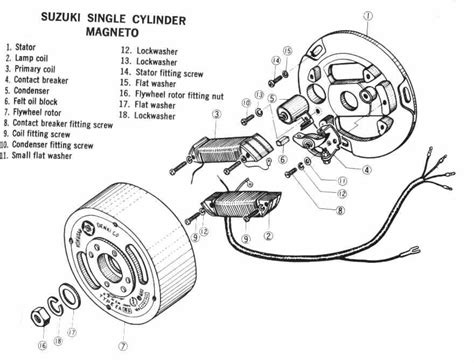 Diagram electric bike controller wiring diagram brushless motors. Briggs And Stratton Points And Condenser Wiring Diagram - Wiring Diagram Database