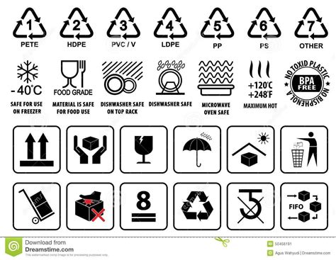 Symbols For Different Types Of Recycling