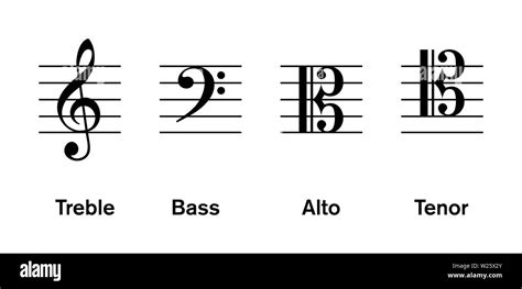 Treble Base Clef And Music Notes Symbols