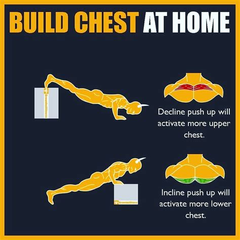 10 Best Chest Exercises For Building Muscle Chest Workouts Hiit Workout At