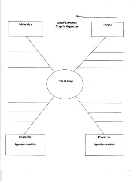 Teachers Guide To Free Graphic Organizers