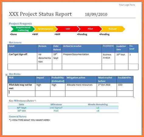 Status Report Template Business Mentor