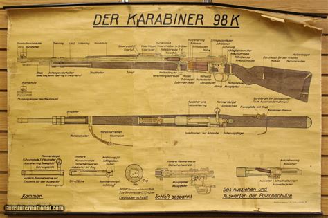 Authentic German Army Police K98 Rifle Diagram Poster In Color Ww2