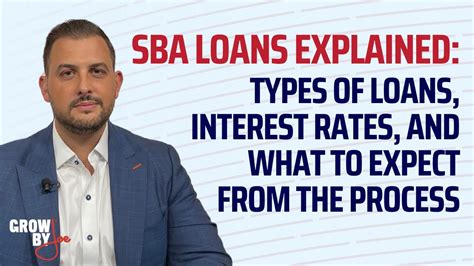 Sba Loans Explained Types Of Loans Interest Rates And What To Expect From The Process Youtube