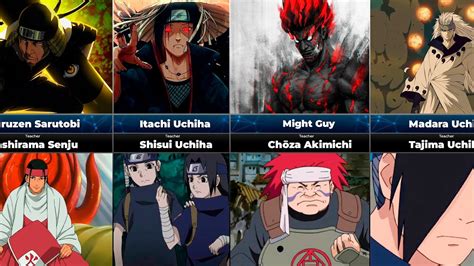 Teachers Of Unique And Strong Shinobi In Naruto YouTube
