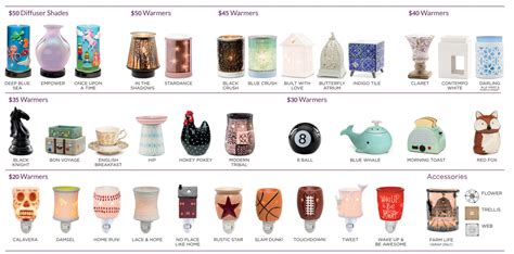 Scentsy Discontinued And Clearance Products The Safeast Candles