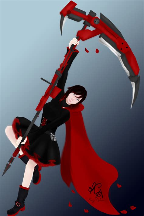 Ruby Rose By Angie Andrea On Deviantart