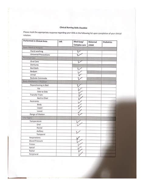 Clinical Nursing Skills Checklist Nsg 350 Studocu