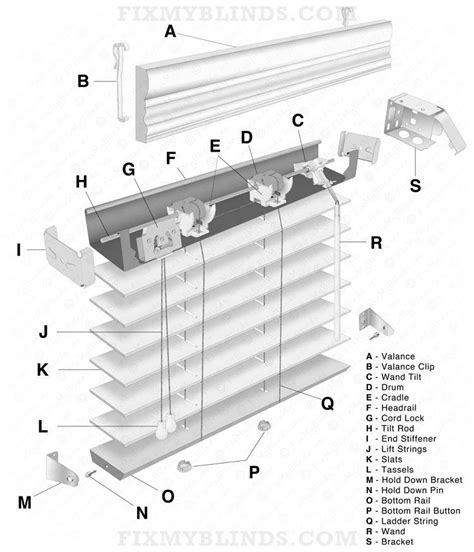 Vertical Blinds Mechanism Diagram Another Home Image Ideas
